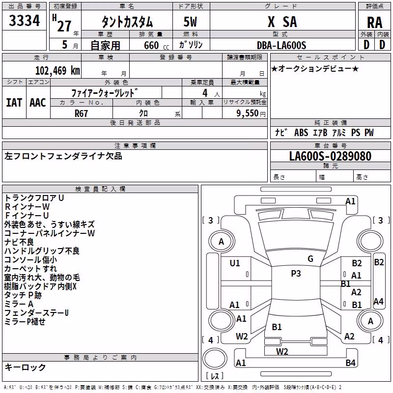 DAIHATSU TANTO