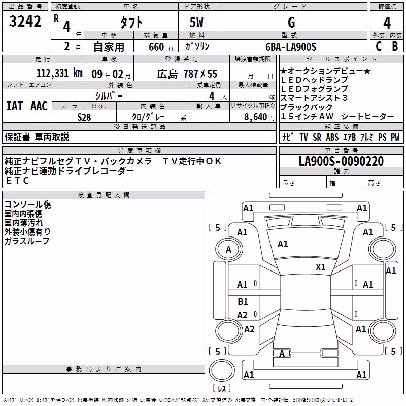 DAIHATSU TAFT