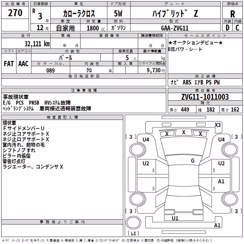 TOYOTA COROLLA CROSS