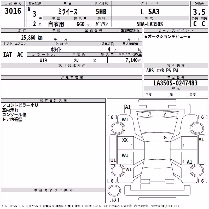 DAIHATSU MIRA E:S