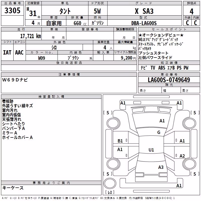 DAIHATSU TANTO
