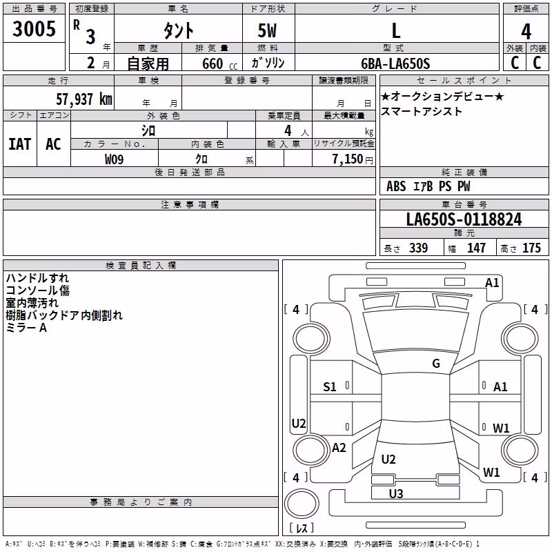 DAIHATSU TANTO
