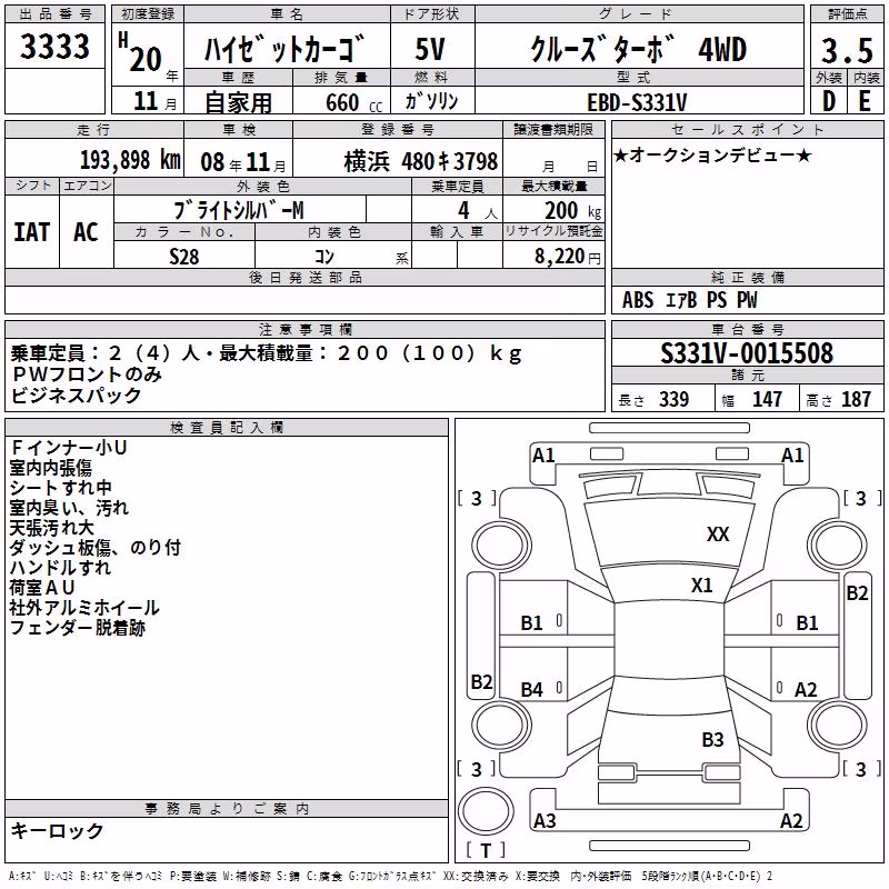 DAIHATSU HIJET