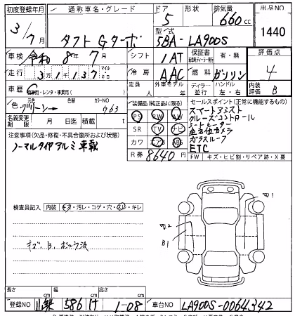 DAIHATSU TAFT