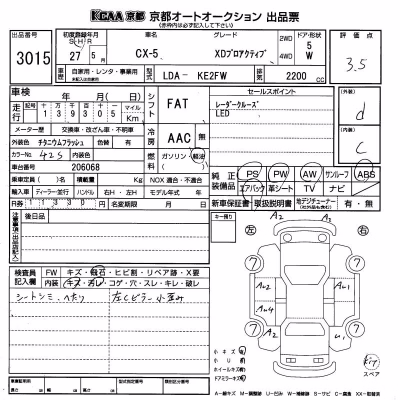 MAZDA CX-5