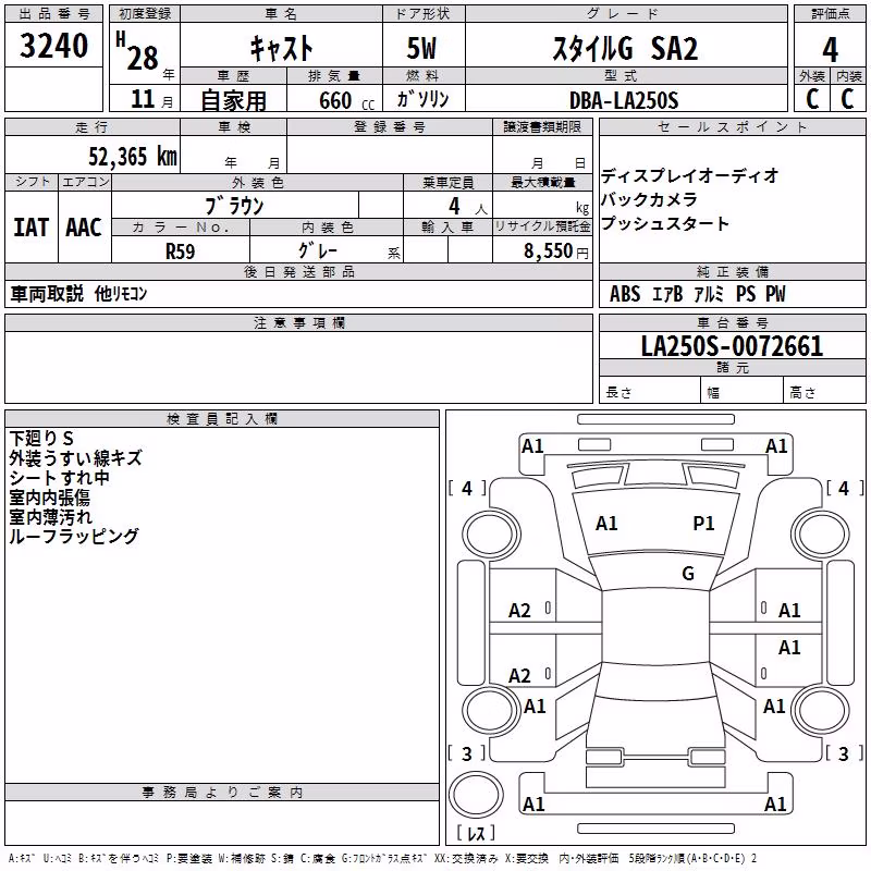 DAIHATSU CAST