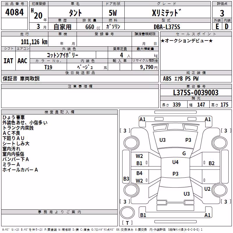 DAIHATSU TANTO