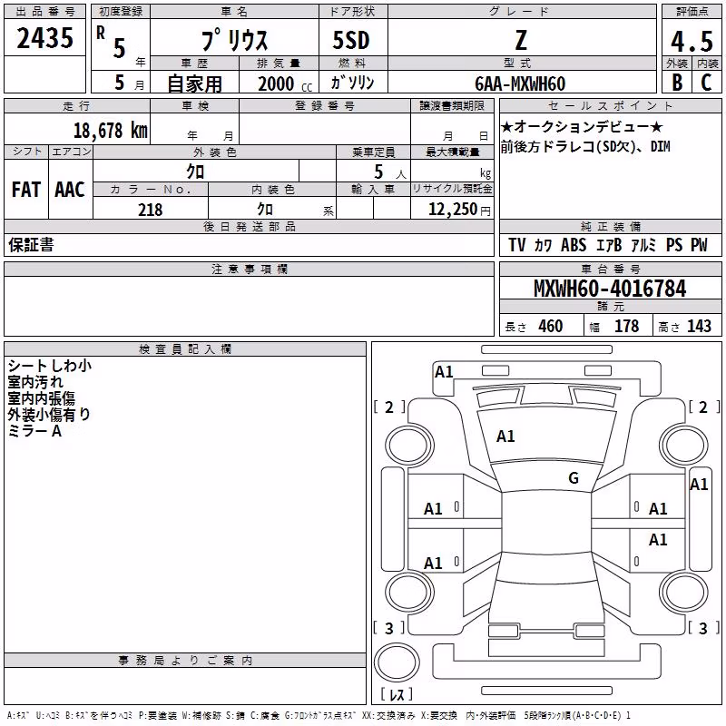 TOYOTA PRIUS