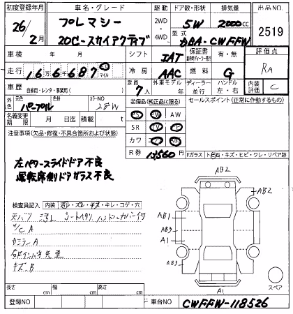 MAZDA PREMACY