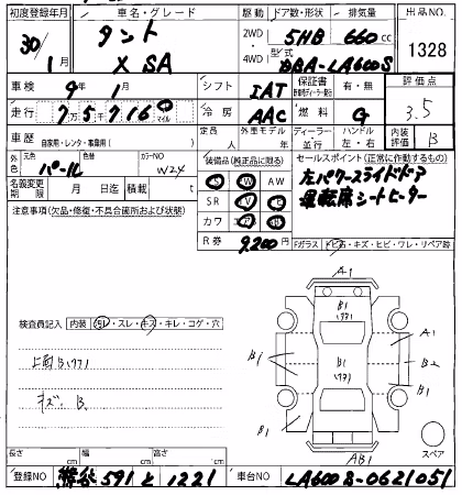 DAIHATSU TANTO
