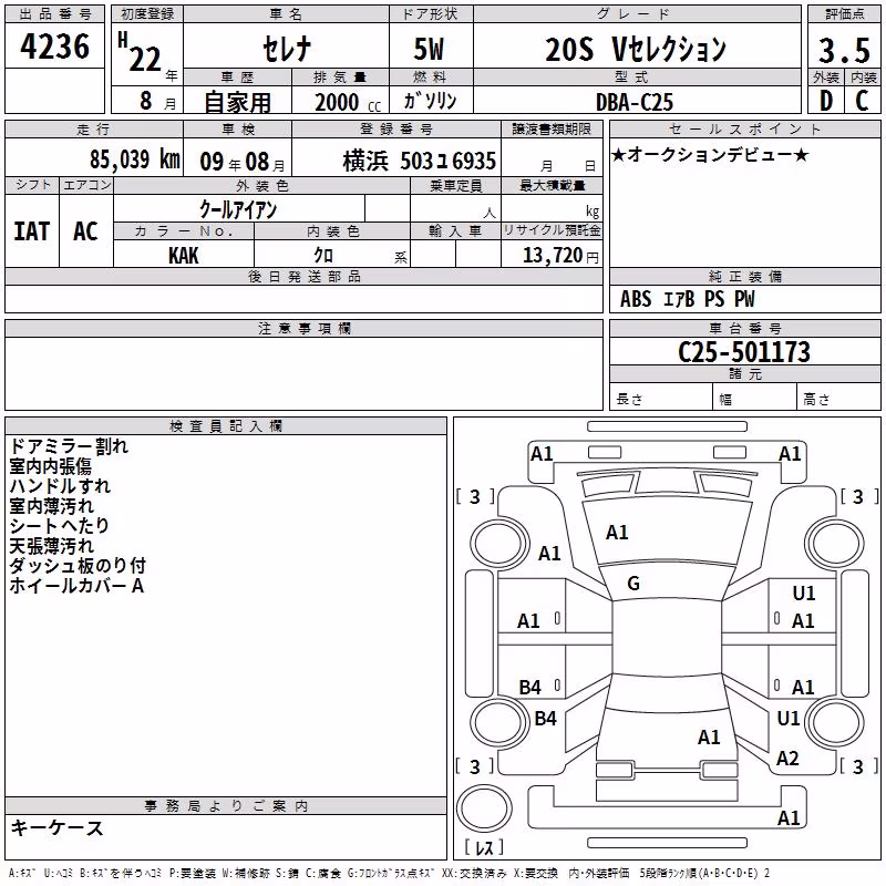 NISSAN SERENA