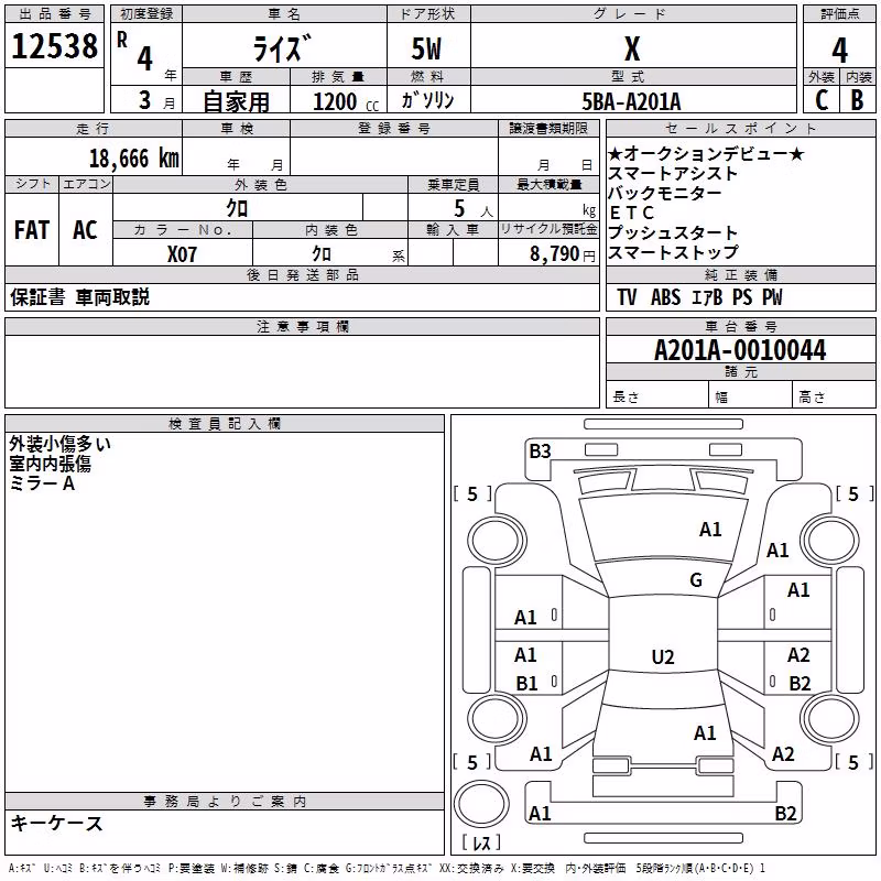 TOYOTA RAIZE
