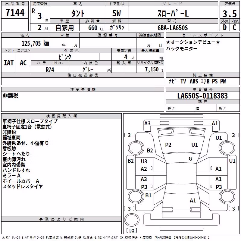 DAIHATSU TANTO