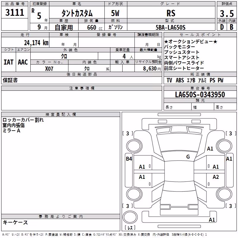DAIHATSU TANTO