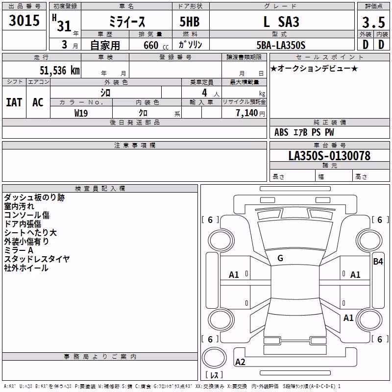 DAIHATSU MIRA E:S