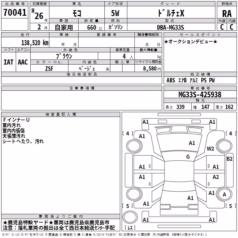 NISSAN MOCO