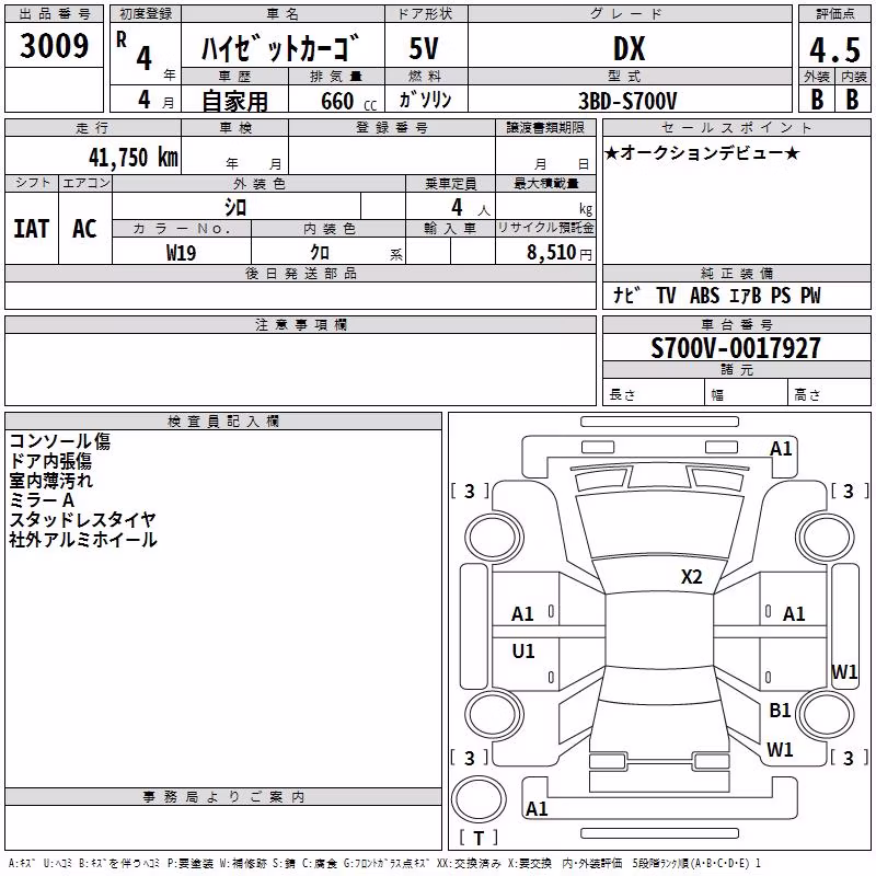 DAIHATSU ATRAI