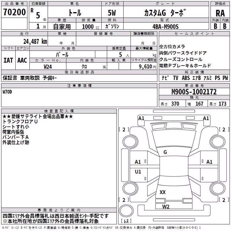DAIHATSU THOR