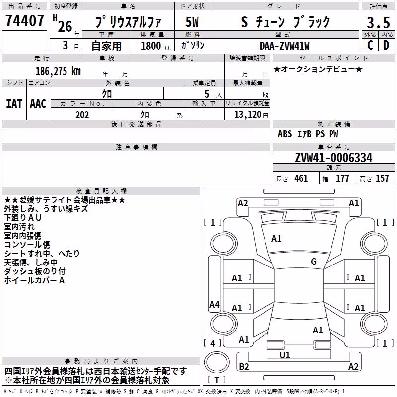 TOYOTA PRIUS ALPHA