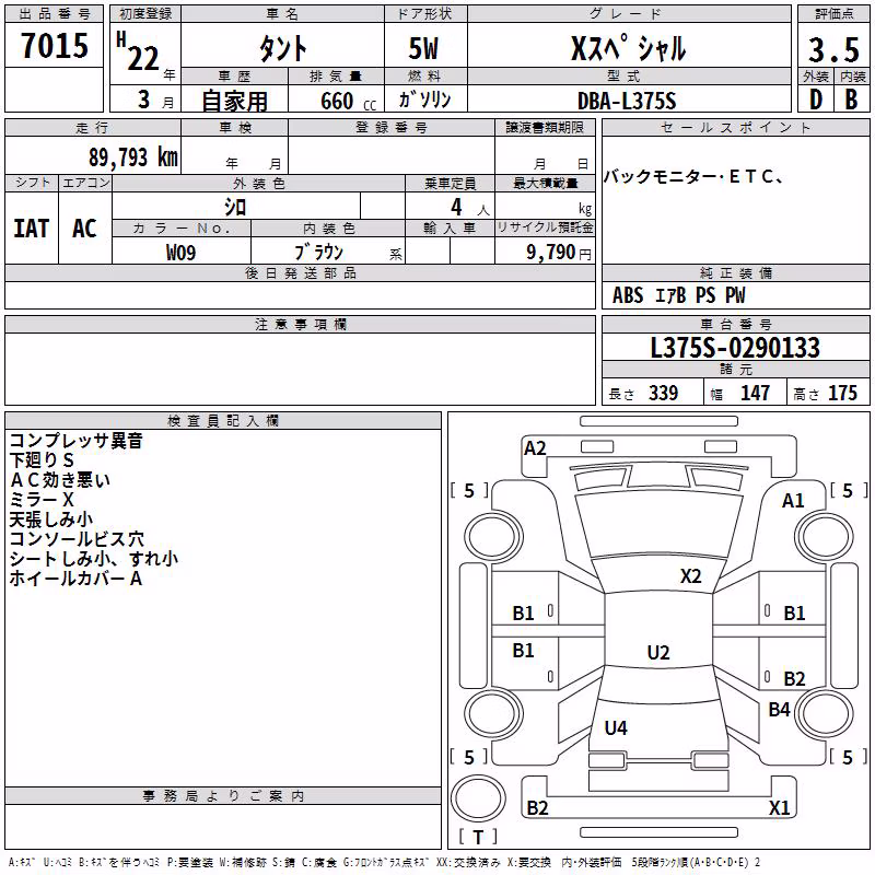 DAIHATSU TANTO