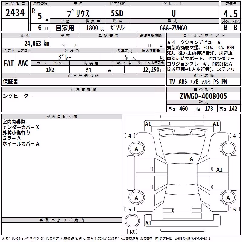 TOYOTA PRIUS