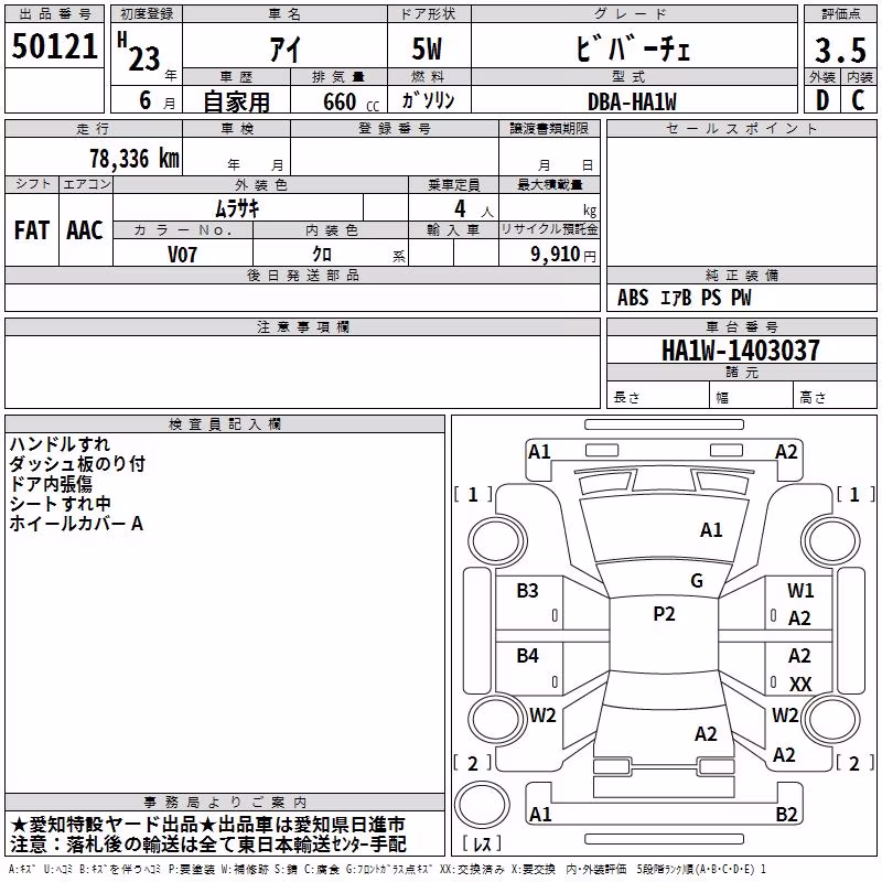 MITSUBISHI I