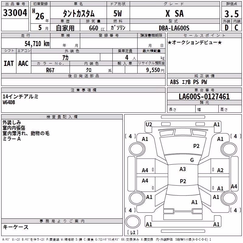 DAIHATSU TANTO