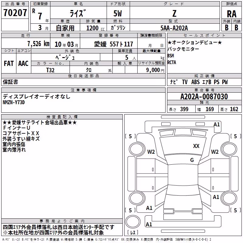 TOYOTA RAIZE
