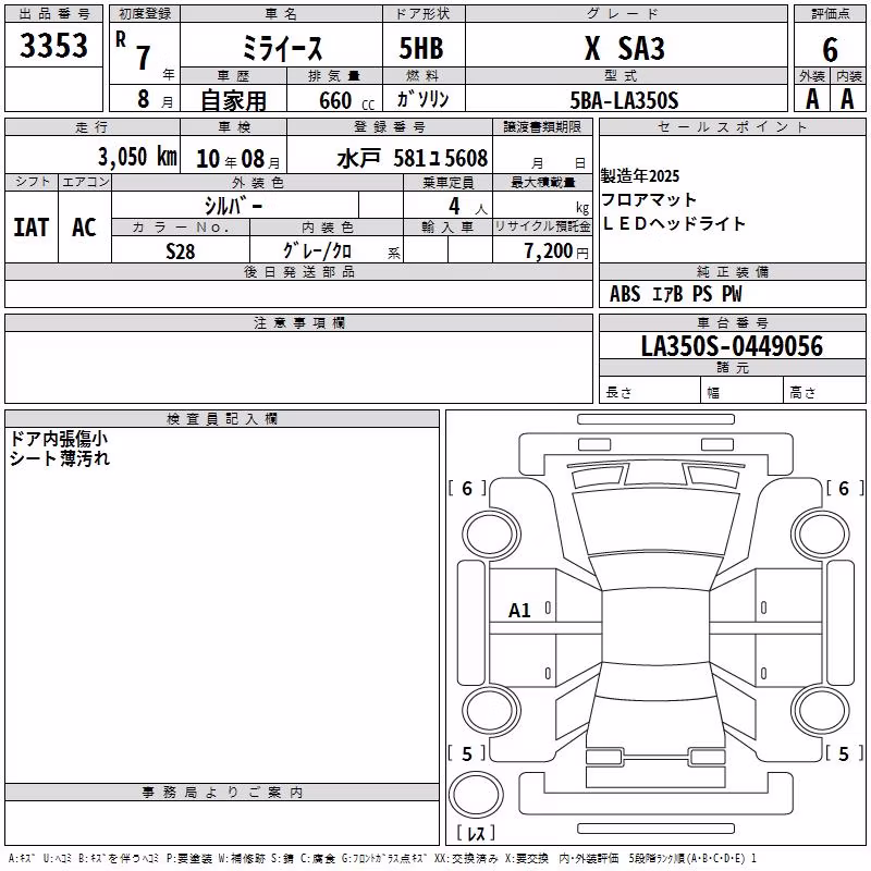 DAIHATSU MIRA E:S
