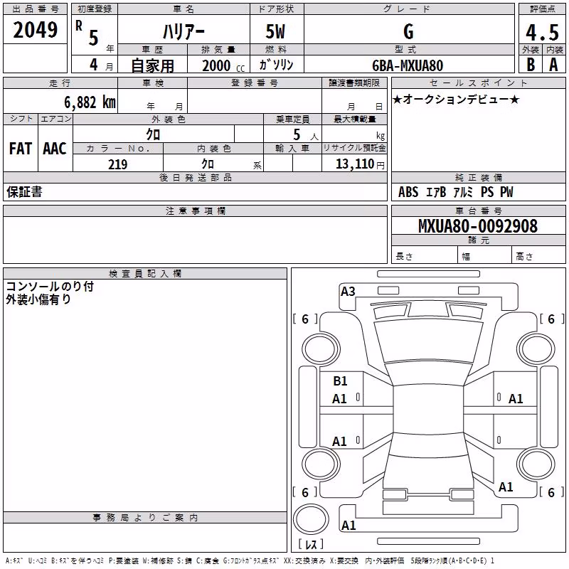 TOYOTA HARRIER