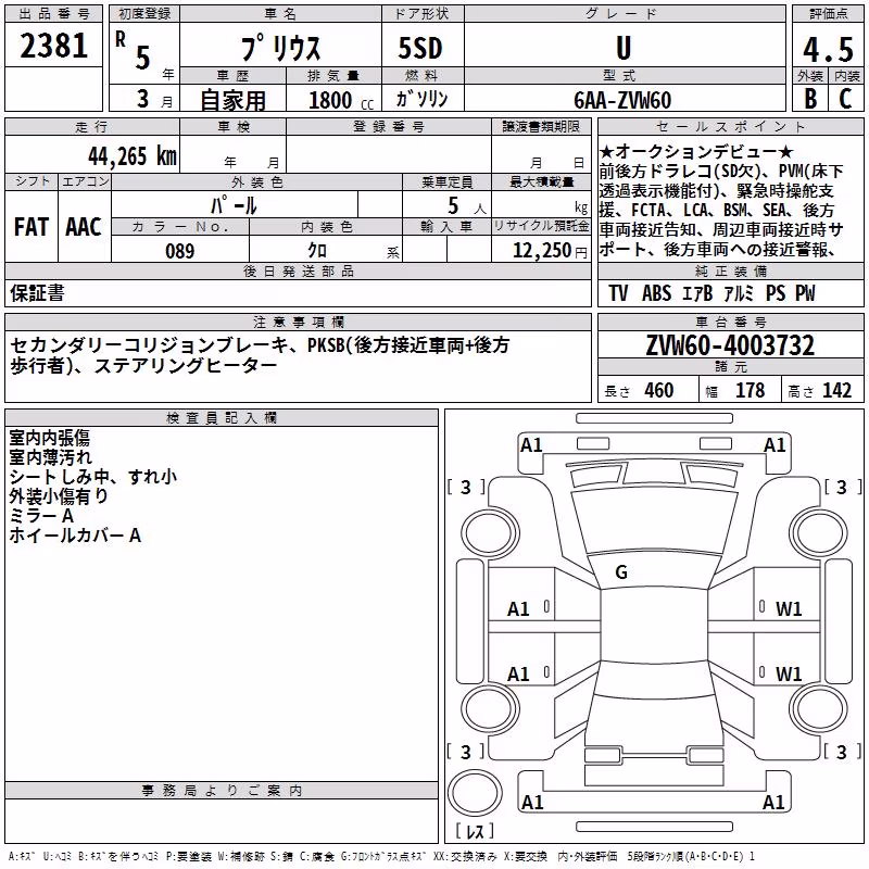 TOYOTA PRIUS