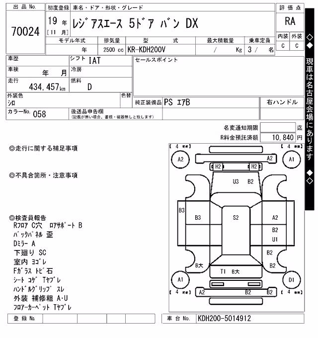 TOYOTA REGIUS ACE