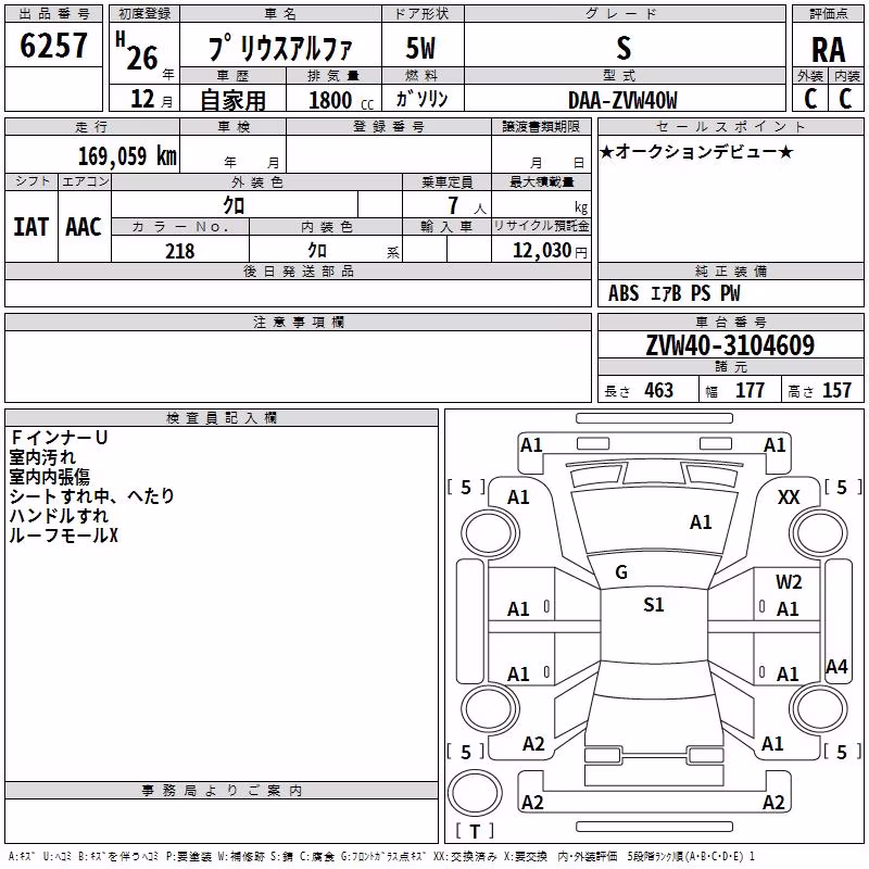 TOYOTA PRIUS ALPHA