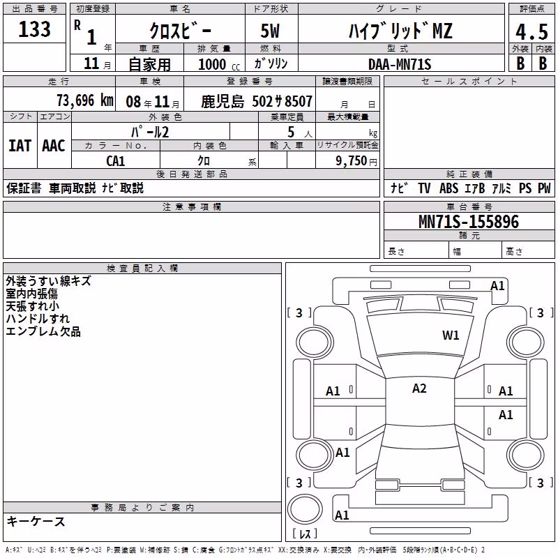 SUZUKI XBEE