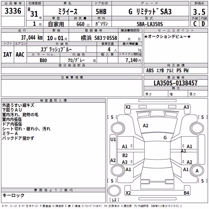 DAIHATSU MIRA E:S
