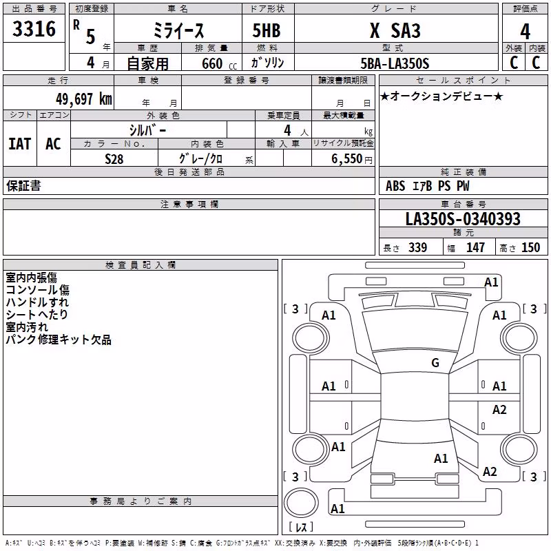 DAIHATSU MIRA E:S