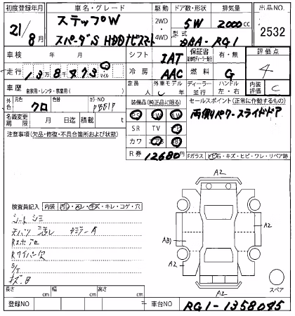 HONDA STEPWGN
