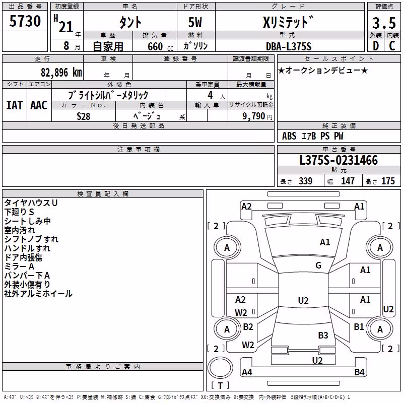 DAIHATSU TANTO