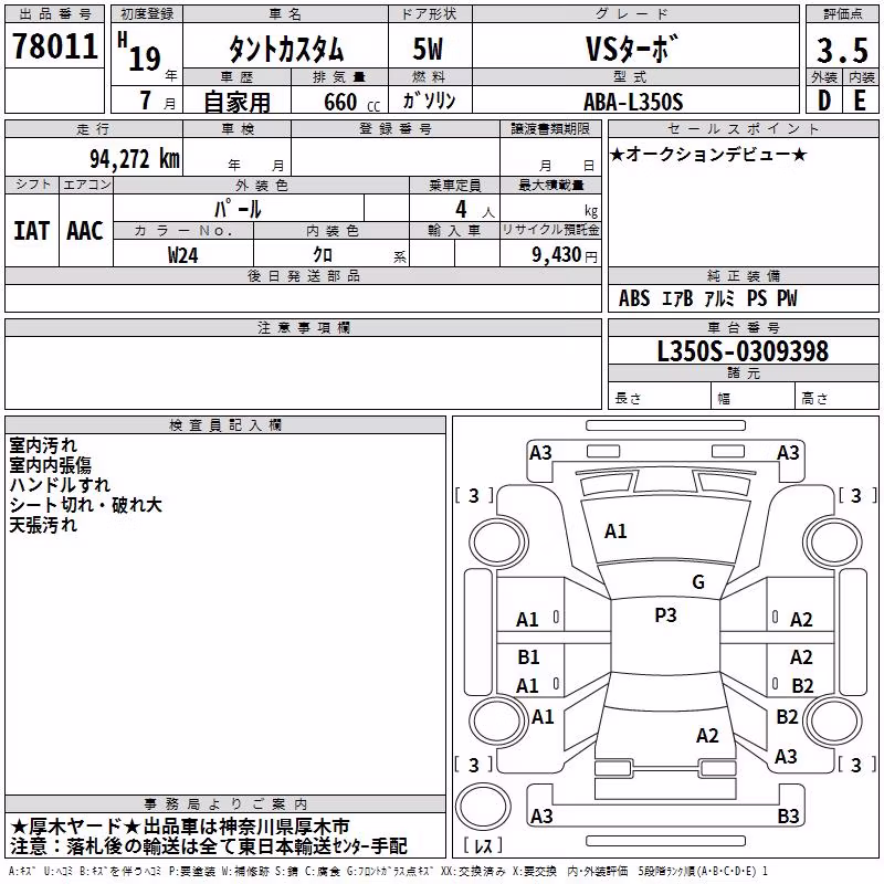 DAIHATSU TANTO