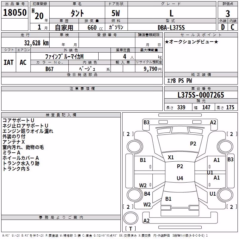 DAIHATSU TANTO