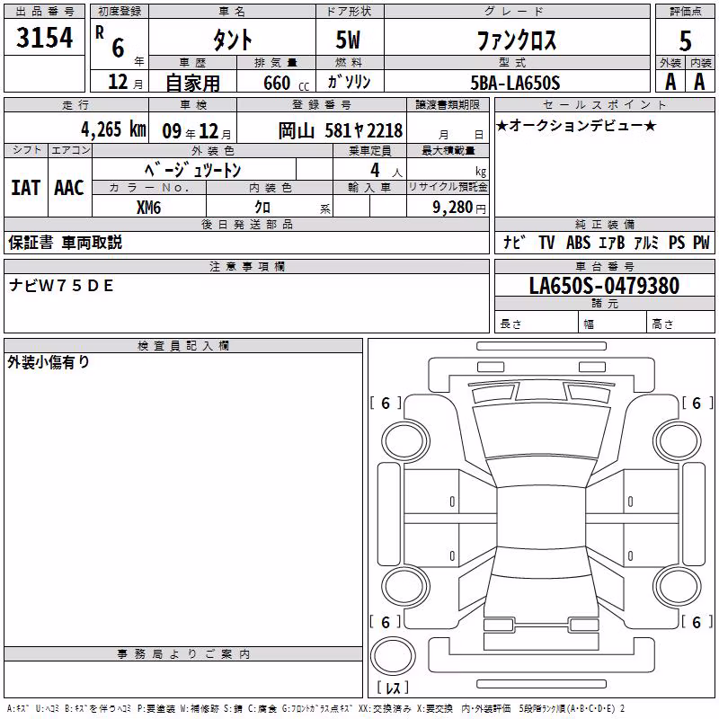 DAIHATSU TANTO