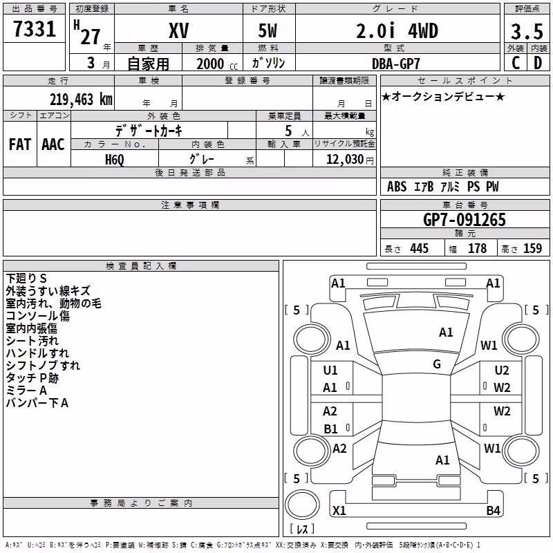SUBARU XV