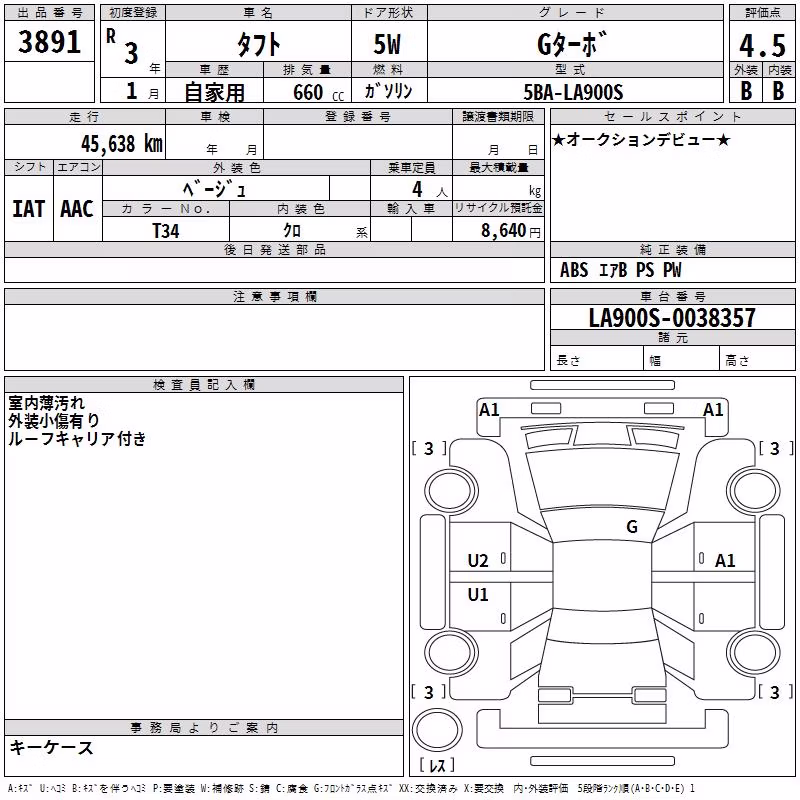 DAIHATSU TAFT