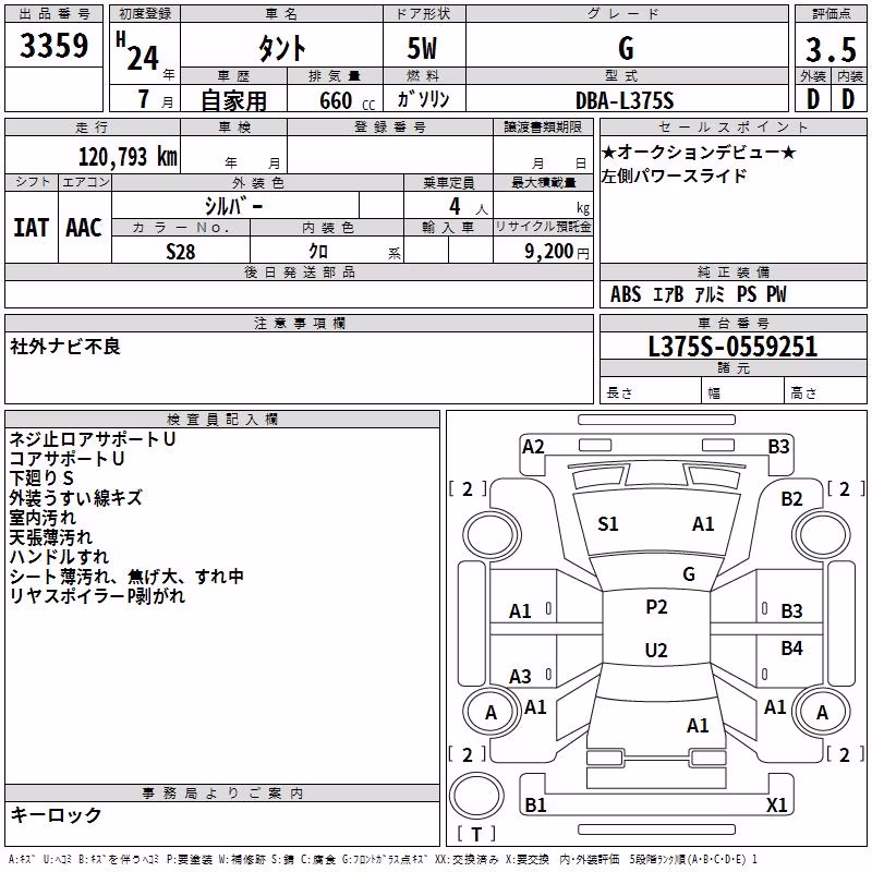 DAIHATSU TANTO