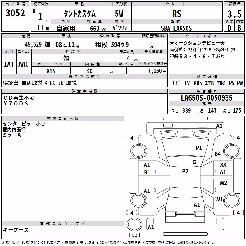 DAIHATSU TANTO