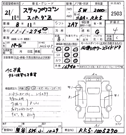 HONDA STEPWGN