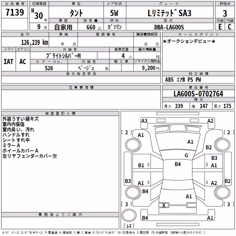 DAIHATSU TANTO