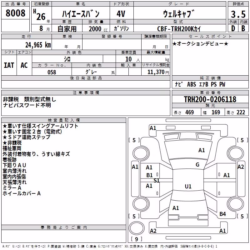 TOYOTA REGIUS ACE