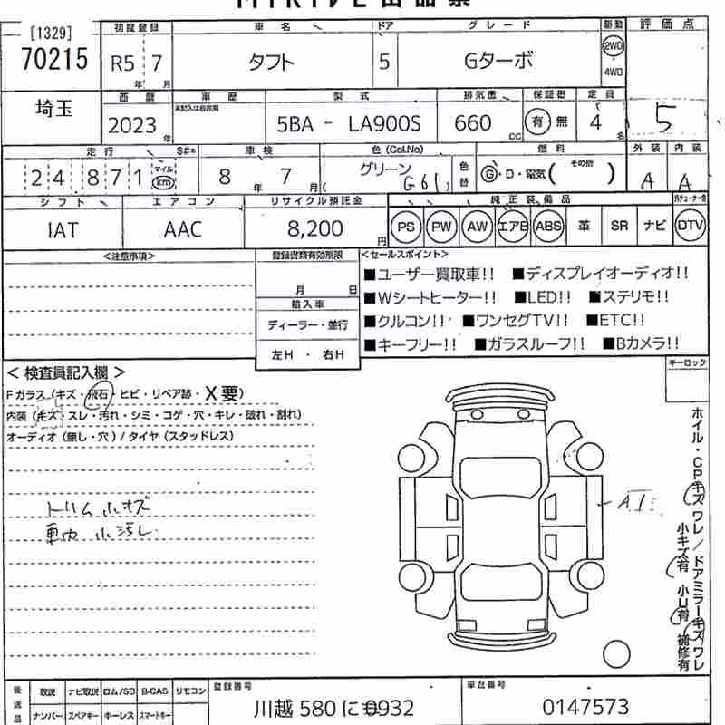 DAIHATSU TAFT