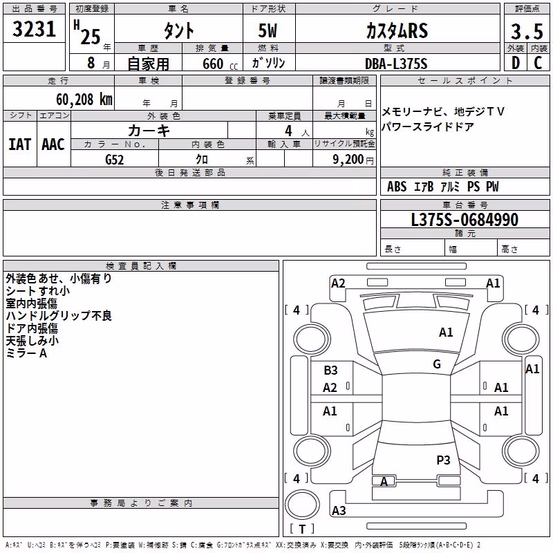 DAIHATSU TANTO
